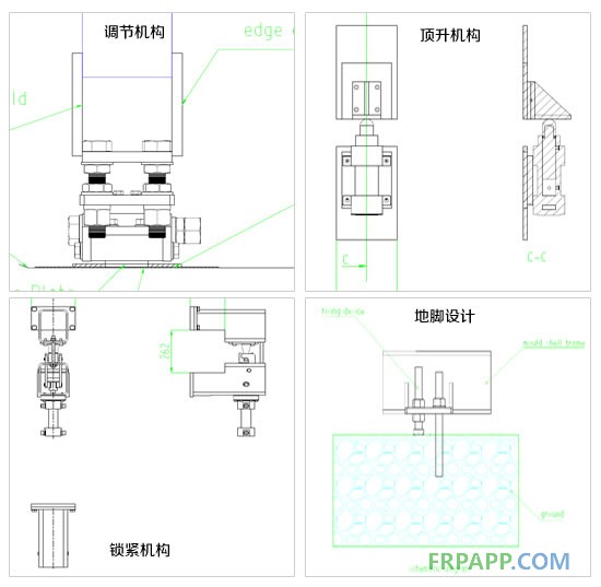 調節機構