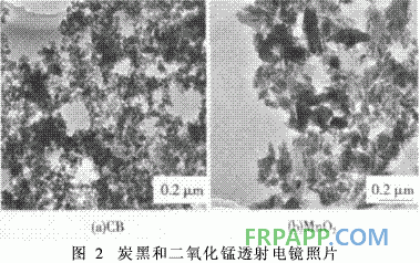 環氧樹脂雙層復合材料的吸波性能研究