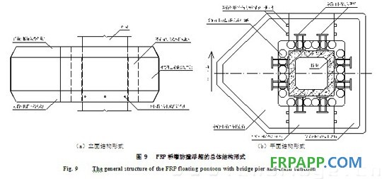 復合材料應用技術(shù)網(wǎng)