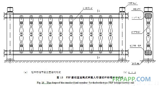 復合材料應用技術(shù)網(wǎng)