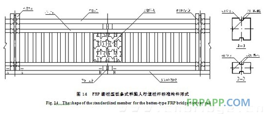 復合材料應用技術(shù)網(wǎng)