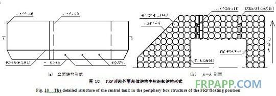 復合材料應用技術(shù)網(wǎng)