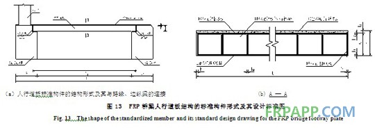 復合材料應用技術(shù)網(wǎng)