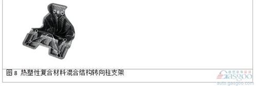 微課堂:高性能復(fù)合材料在汽車中應(yīng)用(現(xiàn)場實錄)